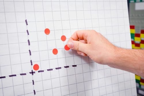 GEToolbox® Markery stołowe w kształcie kropek 15 mm biały