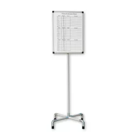 GEToolbox® Process Pershapence Board Lean Tube