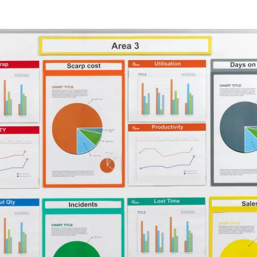 GEToolbox® Nagłówki dla Visual Boards S size