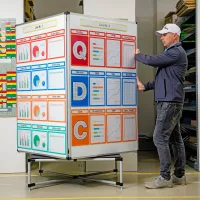 Tablice wizualne na hali produkcyjnej